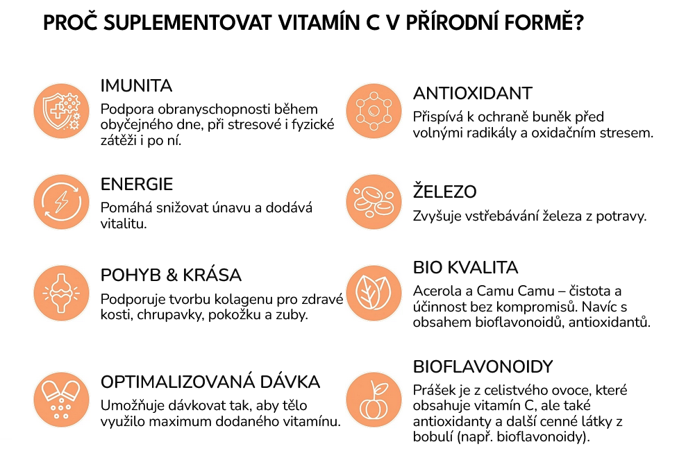 Screenshot 2025-09-28 at 09-36-56 Přírodní vitamín C - BIO Acerola Camu camu 60 kapslí - Puravia.cz